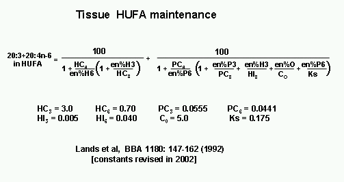 Tissue HUFA Maintenance, Lands (1992)