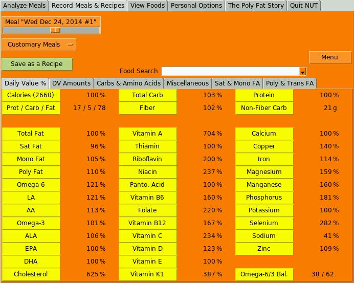 Analysis of a well-formulated ketogenic meal planned with NUT's automatic portion control